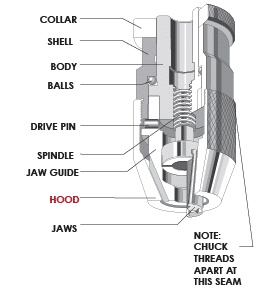 Picture of 70720 CNC Tapers Royal Replacement Hood For Classic Chuck C50